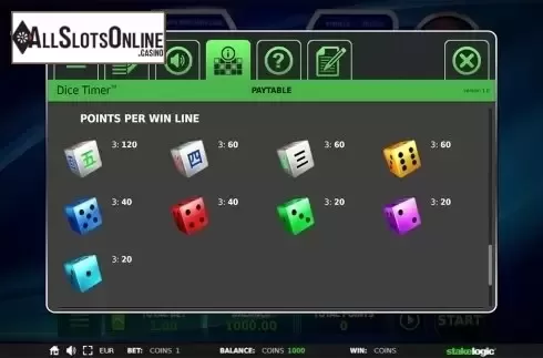 Paytable 3. Dice Timer from StakeLogic
