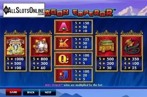 Screen2. Dragon Emperor from Aristocrat