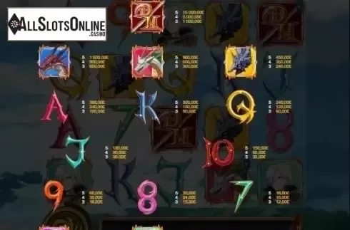 Paytable. Dragon Hunter from Ganapati