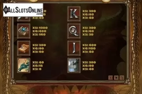 Paytable. Dragons Gold (PlayPearls) from PlayPearls