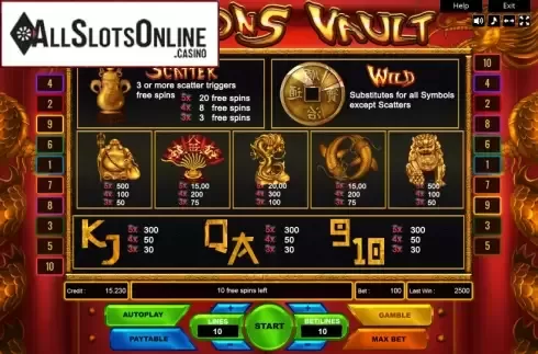 Paytable. Dragons Vault from Platin Gaming