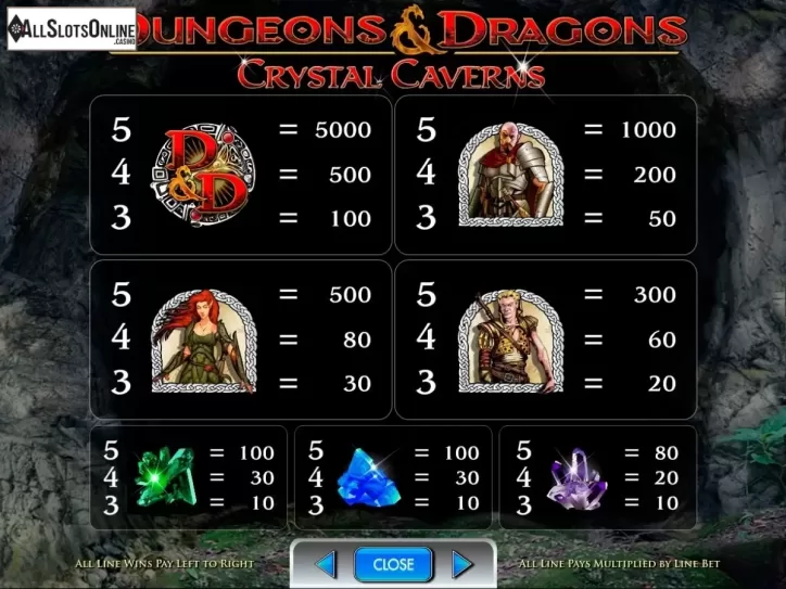 Screen3. Dungeons and Dragons Crystal Caverns from IGT