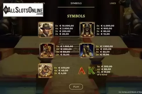 Paytable screen