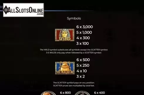 Special symbols screen