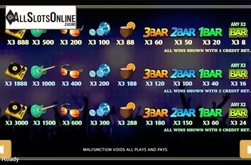 Paytable . Fa Fa Monkey from PlayStar