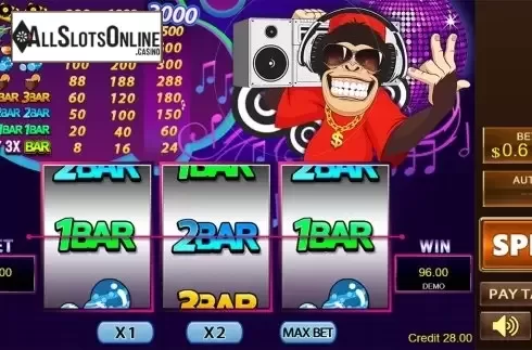 Game workflow 2. Fa Fa Monkey from PlayStar