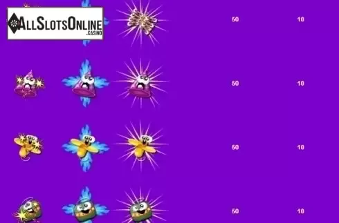 Paytable 3. Fantastic Fireworks! from IGT