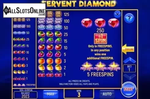 Pay Table screen