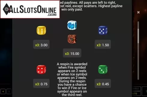 Paytable 1. Flashing Dice from Fazi