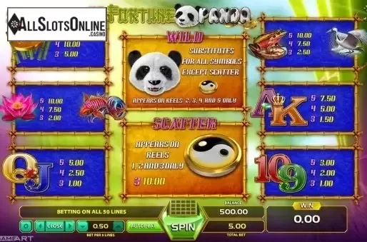 Paytable 1. Fortune Panda from GameArt