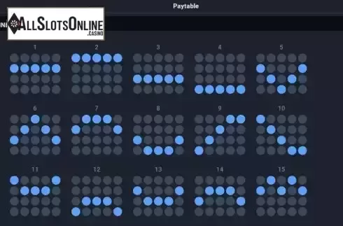 Paylines screen
