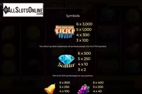 Special symbols screen