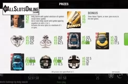 Paytable. GT World Challenge by Andy Soucek from MGA