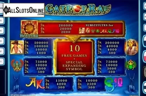Paytable. Gate Of Ra Deluxe from Novomatic