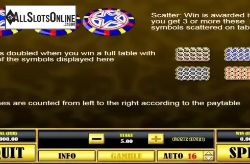 Paytable 3. Geldsack from AlteaGaming