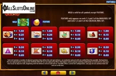 Paytable 2. Giant's Gold from WMS