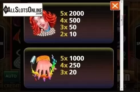 Paytable 2. Glamour World from MultiSlot