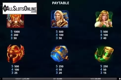 Paytable screen