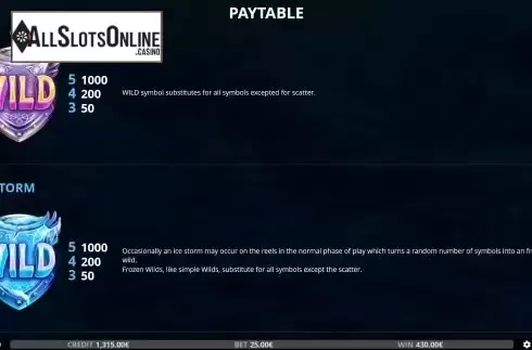 Wild symbols screen