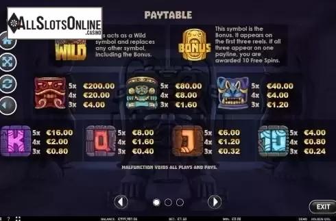 Paytable 1