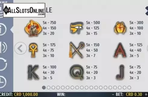 Paytable screen