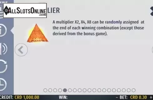 Multiplier screen