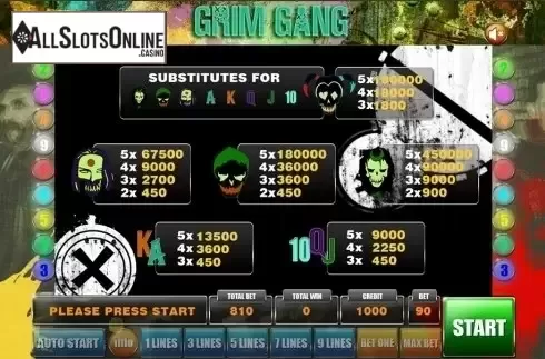 Paytable. Grim gang from GameX