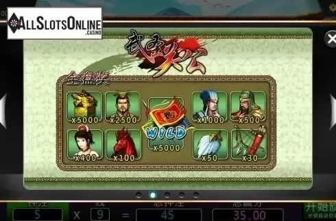 Paytable 2. Guang Gong from Dream Tech