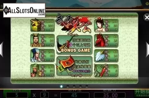 Paytable 1. Guang Gong from Dream Tech