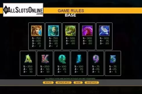 Base game paytables screen
