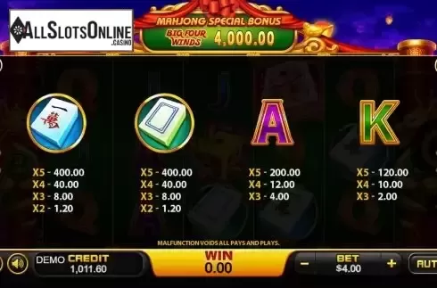Paytable screen 2