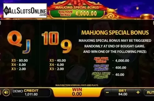 Special Bonus screen