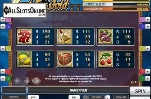 Paytable 2. Hunt for Gold from Play'n Go