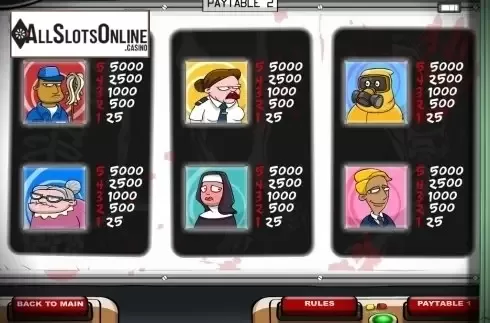 Screen4. Intensive Scare from Bwin.Party
