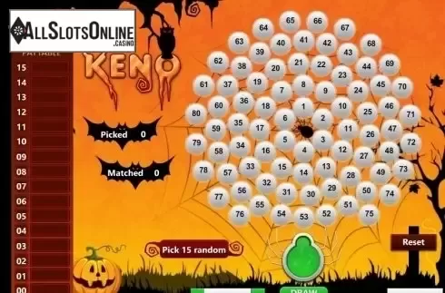 Game Workflow screen. Keno (Cozy) from Cozy