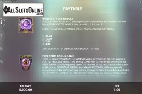 Feature Screen
