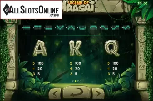 Paytable 2. Legend Of Maasai from Charismatic