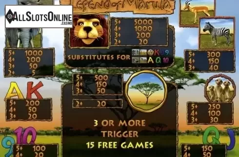 Screen2. Legend of Marula from Merkur