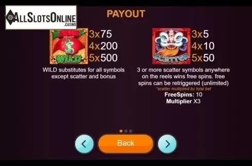 Features. Lucky 3 (betiXon) from Betixon