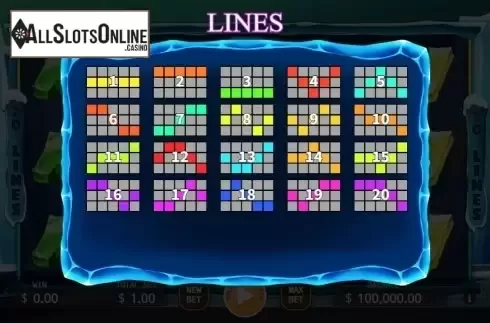 Paytable 2. Lucky Penguins from KA Gaming