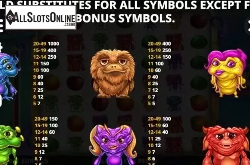 Paytable 1. Mad Monsters from Leander Games