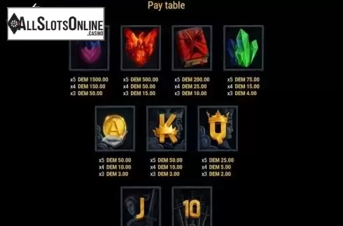 Paytable
