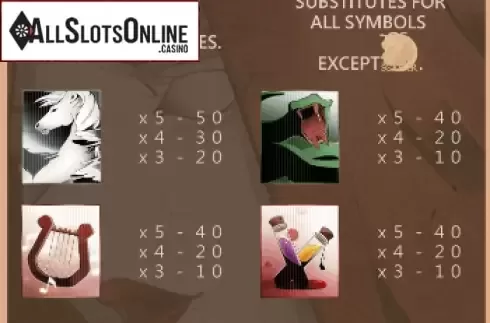 Symbols. Medusa (AllWaySpin) from AllWaySpin