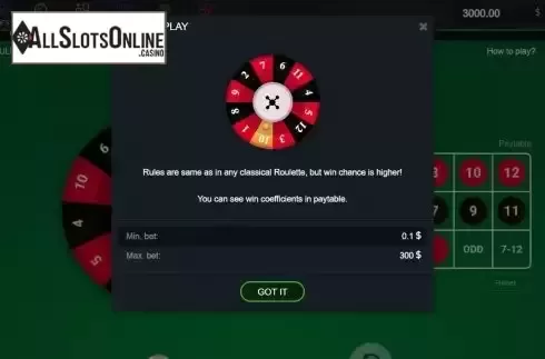 Bets