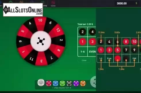 Paytable