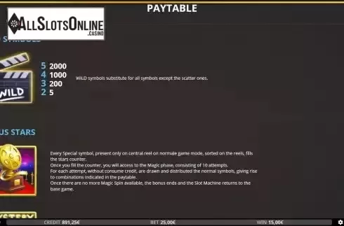 Special symbol screen