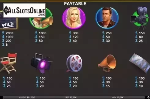 Paytable screen