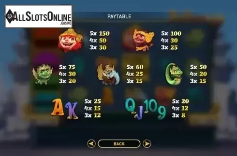 Paytable 1