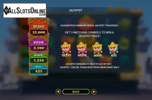 Paytable 4