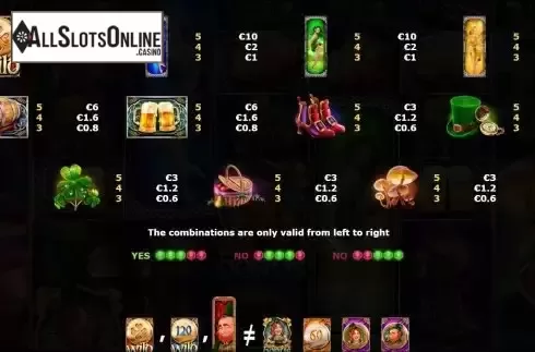 PayTable Screen